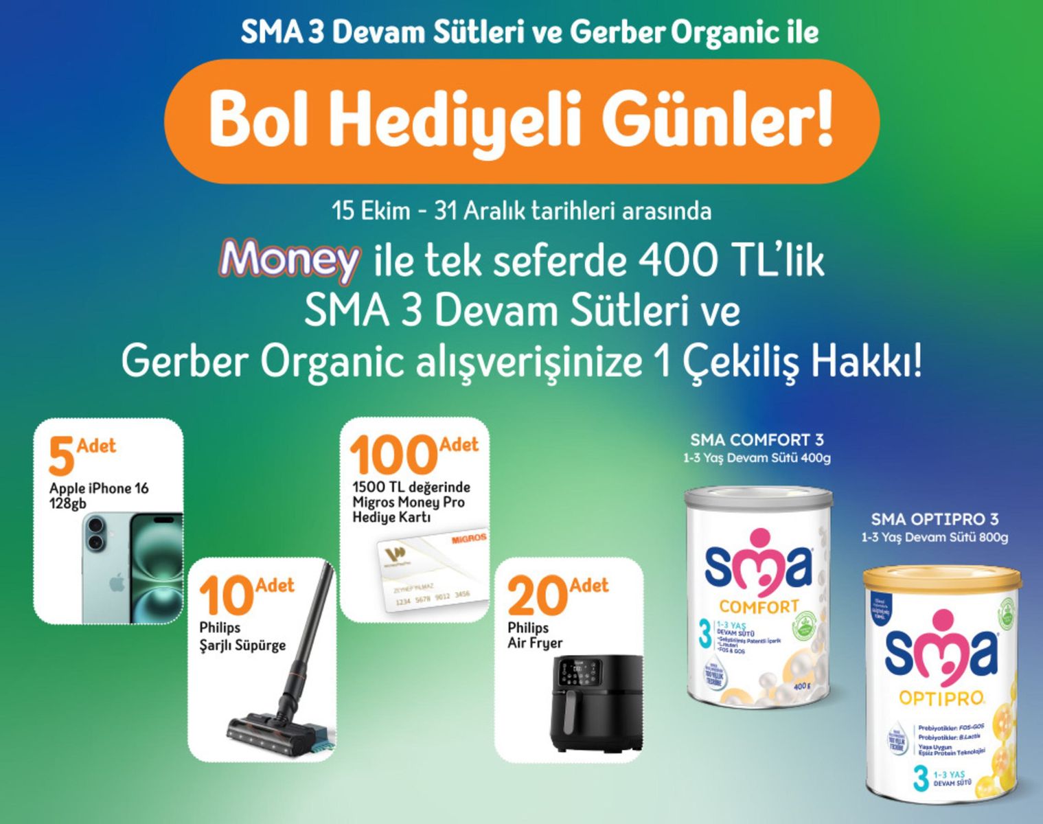 Sizin için en iyi fırsatlarımız