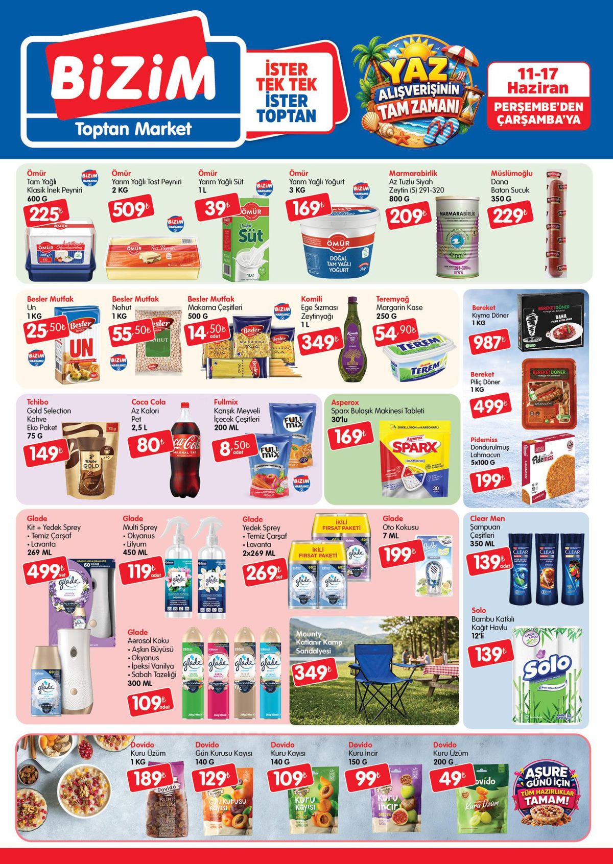 Bizim Toptan katalog